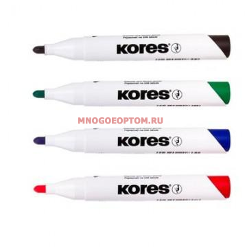      KORES   3 4/ 20863